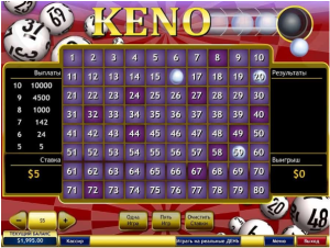 Mẹo Thắng Nhanh Chóng Game Keno J88 Chỉ Trong Vòng 1s