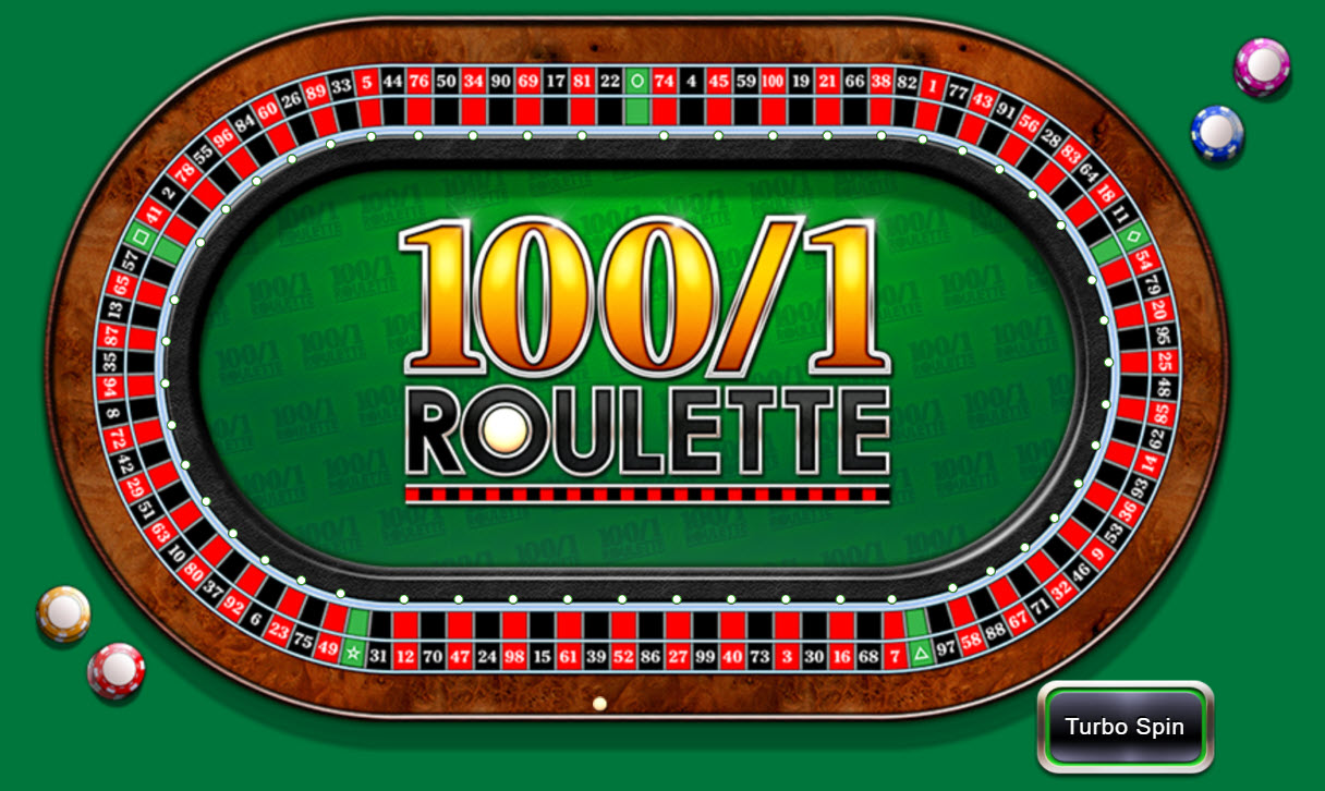 Mẹo chơi con quay Roulette J88